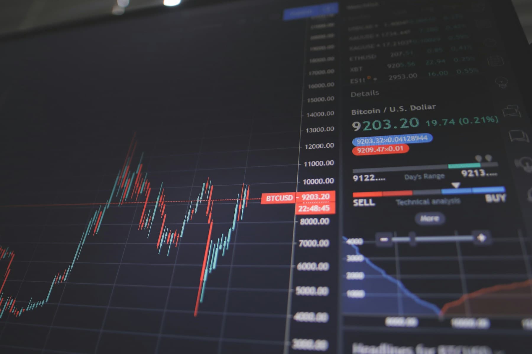 Anthropic Just Crossed a $965B Valuation and a $47B Run-Rate. The Enterprise AI Gravity Tilted — and the Stack Decision Your Team Was Deferring Just Got Easier and More Urgent in the Same Week.