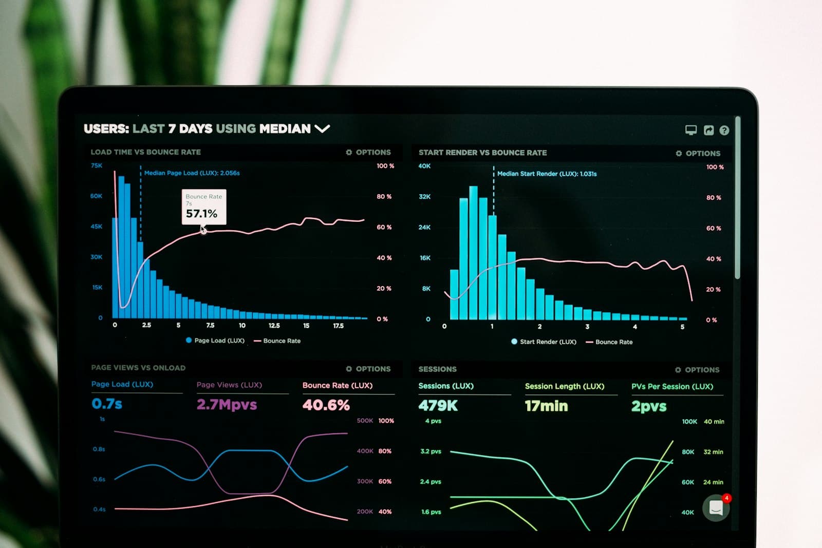 GitHub Copilot Just Replaced Premium Requests With Per-Token AI Credits on June 1 — Developers Watched 10x to 100x Cost Swings Land on Their Dashboards on Day One, 82% of a Monthly Allowance Burned in a Single Editor Session, and Every Coding-Agent Buyer's Procurement Conversation Just Acquired a Per-Token Accountability Layer — The FinOps Discipline That Has Been a 'We'll Look at It Next Quarter' Item Is Now a Live Monitoring Surface, and the Engineering Team's Senior Judgment on Routing Just Got the Receipts to Match.