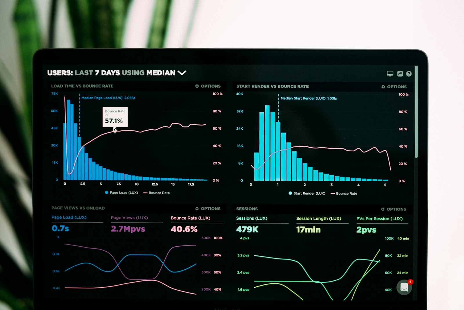 Surge AI Crossed $1.2B in Revenue, Bootstrapped, While Frontier Labs Spend $1B a Year Each on Human Training Data. The Economics of AI Just Inverted — Quality, Not Scale, Is What's Scarce.